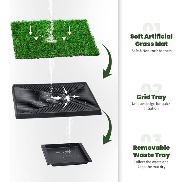 Vivifying Turf Potty Pads for Puppy Dogs Pee Training, Dog Grass Pet Loo Indoor/Outdoor,Washable Pet Mat, Fake Artificial Grass for Dogs Potty,25"x20",with Tray